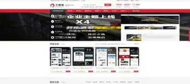 打造专业企业形象，WordPress企业网站模板助力企业腾飞，wordpress 企业模板