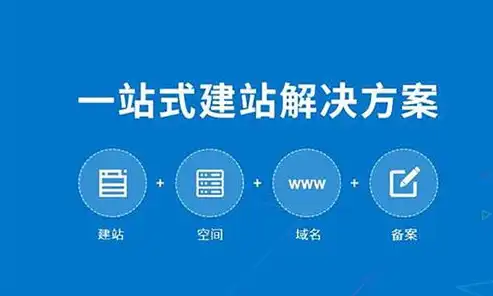 打造专业企业形象，WordPress企业网站模板助力企业腾飞，wordpress 企业模板