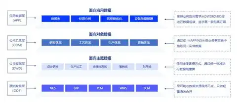 打造专业企业形象，WordPress企业网站模板助力企业腾飞，wordpress 企业模板