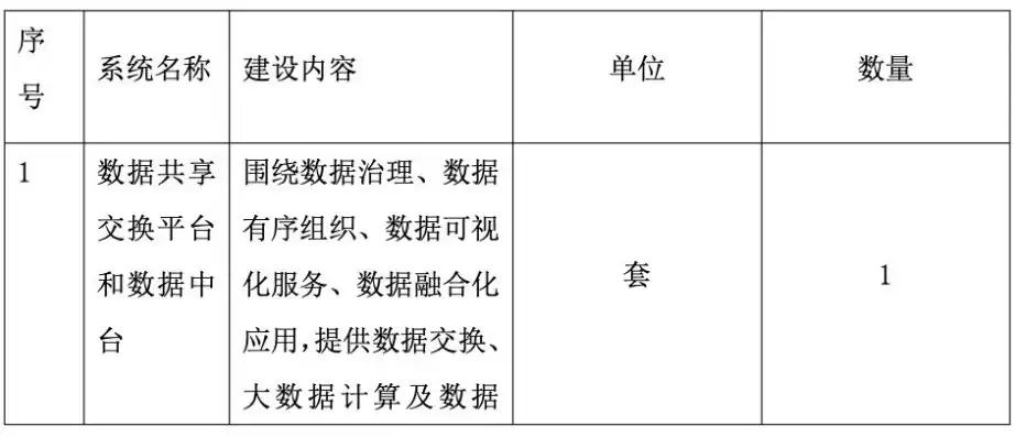 阳谷网站建设，助力企业提升在线竞争力，开启数字化营销新篇章，阳谷网站建设招标公告