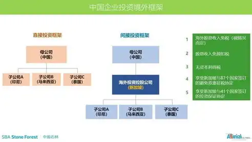 深度解析香港服务器租赁地址，稳定高效，助力企业全球化布局，香港服务器租用网站