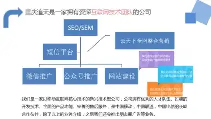 重庆百度关键词推广打造精准营销，助力企业腾飞！，重庆百度推广关键词优化