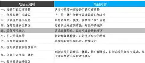 深入解析，如何巧妙运用才能提升关键词排名，让你的内容脱颖而出，提高关键词排名需要哪些因素