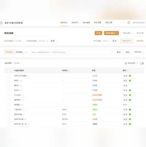 SEO关键词品牌保护策略，如何有效提升品牌形象与竞争力，关键词品牌词