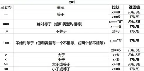 探秘关键词定义，理解语言的核心密码，类使用什么关键词定义