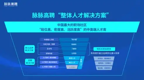 全方位解析宁阳网站建设，打造本地化企业品牌新篇章，宁阳网站建设价格