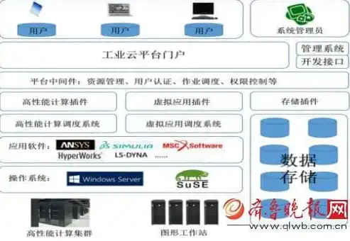 重磅！我国成功研发新型环保材料，助力绿色发展，新闻群发软件