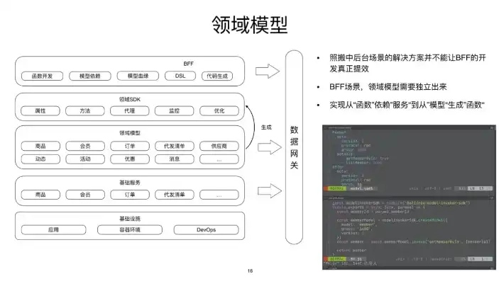 深入解析网站管理后台源码，架构设计、关键技术与应用场景，网站源码使用教程