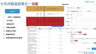 揭秘北京网站建设公司报价，如何合理预算，打造高效网站，北京网站设计开发公司