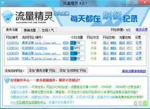 揭秘优化关键词排行软件，高效提升网站SEO排名的秘密武器，优化关键词排行软件是什么