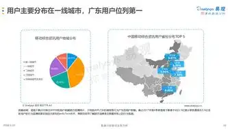 基于数据仓库与挖掘技术的企业竞争力分析及优化策略研究——以XX公司为例，数据仓库与挖掘课程设计方案