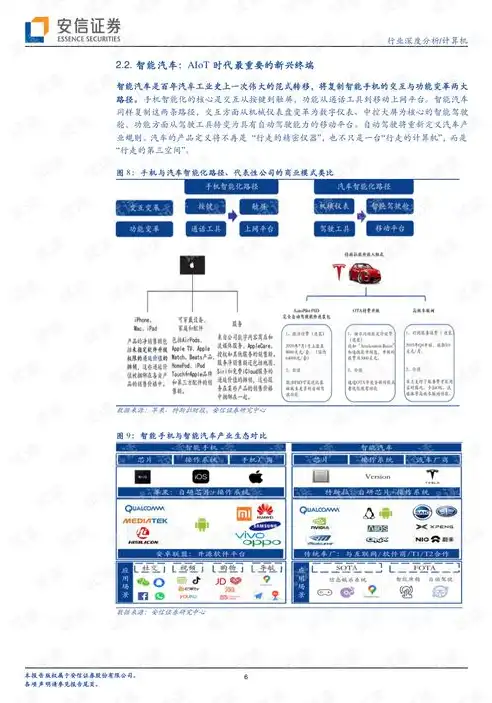 深入剖析软件定义网络使用协议，构建高效智能网络的关键，软件定义网络使用协议怎么写