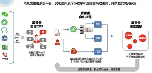 合肥搜狗关键词推广全方位解析，助您精准触达目标客户！，合肥搜狗关键词推广有限公司