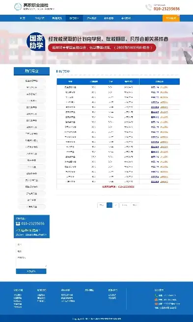 探索织梦校园招生网站源码，揭秘高效校园招生新路径，织梦商城网站源码