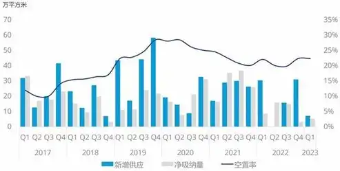 SEO公司发展前景分析，把握时代脉搏，抢占市场先机，seo公司发展前景分析