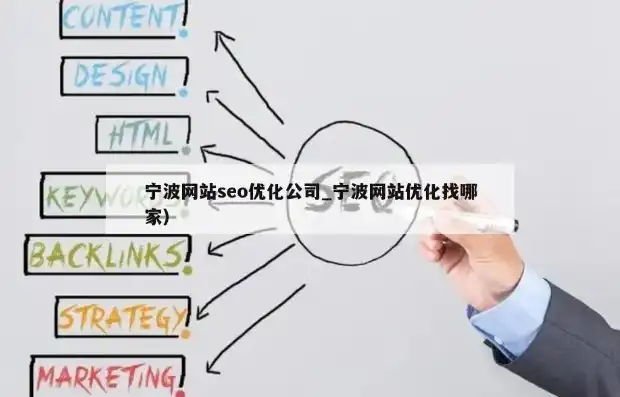 宁波SEO网络优化价格一览，性价比之选，助力企业提升在线竞争力，宁波seo网络优化价格多少