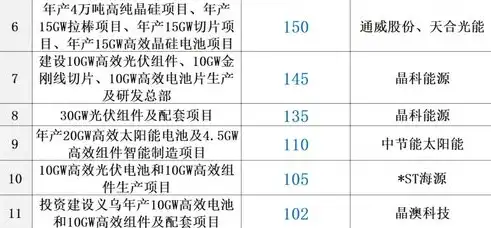 揭秘网站建设成本，影响价格的关键因素与预算规划，做网站多少钱一个