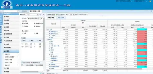 揭秘网站建设成本，影响价格的关键因素与预算规划，做网站多少钱一个