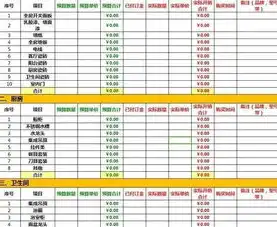 揭秘网站建设成本，影响价格的关键因素与预算规划，做网站多少钱一个