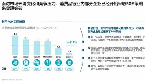 汇源分销资源计划管理系统DRP，助力企业实现高效分销，提升市场竞争力，汇源drp系统登录页面