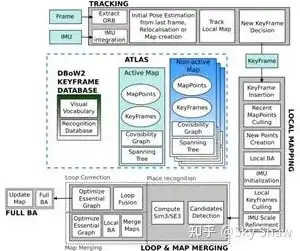 深度解析视觉ASP网站源码，核心技术揭秘与实战应用，视觉asp网站源码在哪