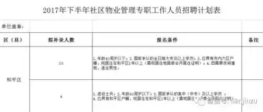 社区专职工作者，揭秘铁饭碗的真相与职业发展，社区专职工作者是铁饭碗么