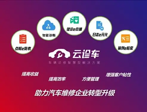 省钱云速捷，一站式解决方案，助力您轻松实现高效省心生活，云 速 捷