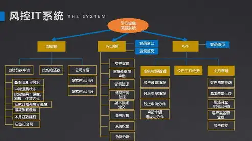 全方位企业品牌形象展示——个性化企业网站模板解析，企业网站模板设计