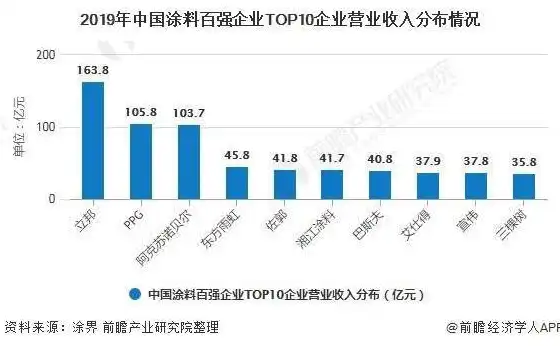 深入剖析，XX网站的可行性分析及未来发展前景，网站的可行性分析怎么写