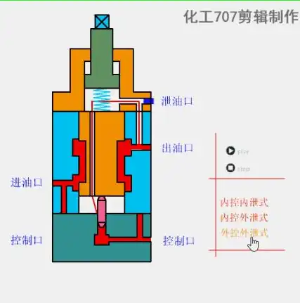 深入解析，负载测试与压力测试的区别与应用，负载测试 压力测试区别