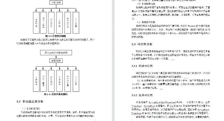 揭秘送水网站源码，深入剖析高效配送系统的构建之道，送水系统网站