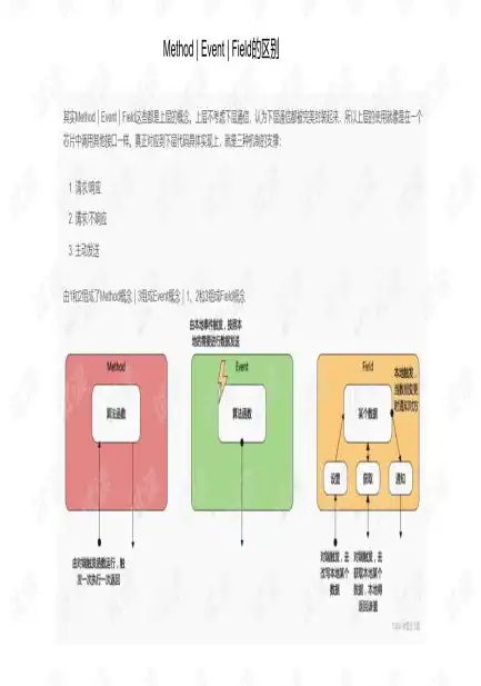 宽泛关键词的定义及其在信息检索中的应用，属于宽泛的关键词