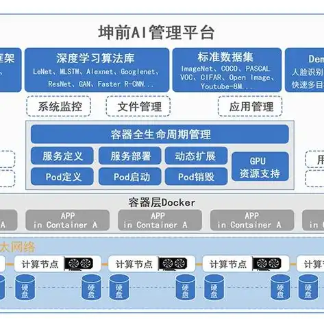 深入解析，如何开启处理器支持的虚拟化技术，处理器虚拟化技术怎么开