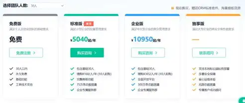 免费PHP企业网站源码，助您轻松搭建专业企业形象，免费php企业网站源码是什么