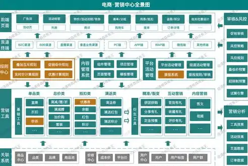 深度解析，报价系统网站源码全攻略，打造高效报价平台！，报价系统网站源码怎么弄