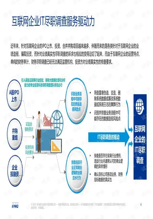 揭秘免费网站空间，优势与风险并存，如何选择适合自己的方案？免费网站空间和域名