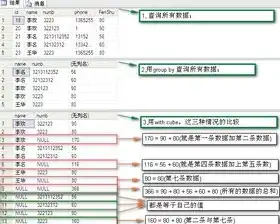 Dealing with Server Instability: A Comprehensive Guide，服务器不稳定 英文翻译