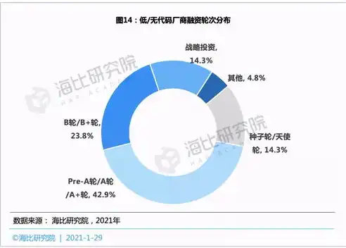 揭秘外汇资讯网站源码，构建金融信息平台的奥秘解析，外汇资讯网站源码查询