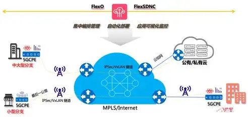 创新解决方案，应对海量小文件存储挑战的五大策略，海量小文件存储方案有哪些