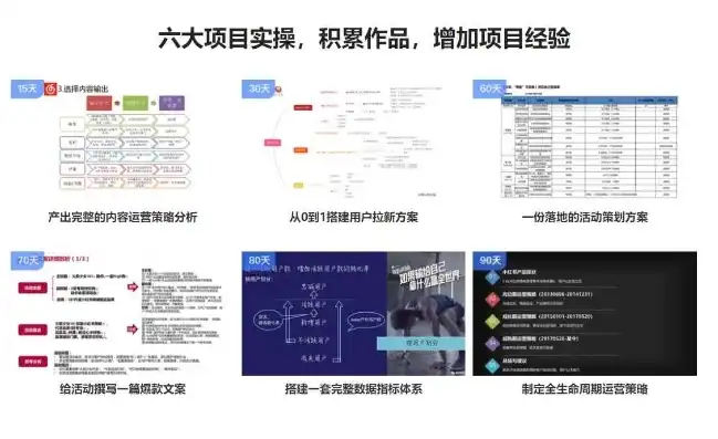 揭秘网站制作公，从构思到上线，全方位解析网站制作流程，网站制作公司十强