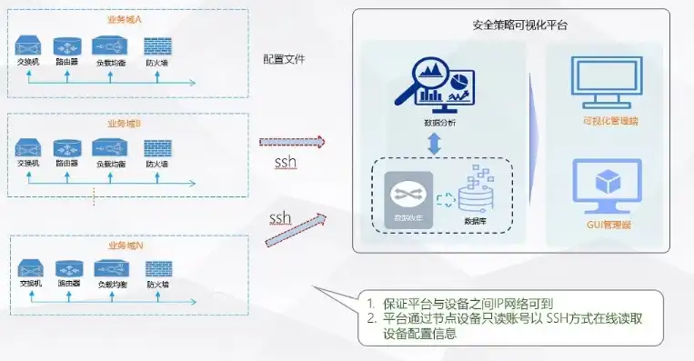 网站备案管理系统，构建网络安全新防线，助力企业合规发展，网站备案管理系统官网