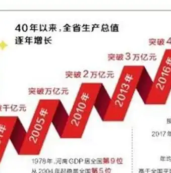 探索未来商业新纪元，电子商务专业深度解析，电子商务专业介绍和专业认知