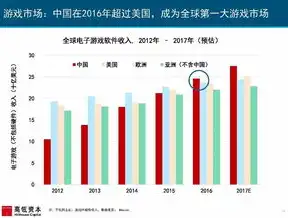 深度解析湖北省临沂市SEO策略，如何提升本地企业网络曝光度，湖北省临沂市天气预报