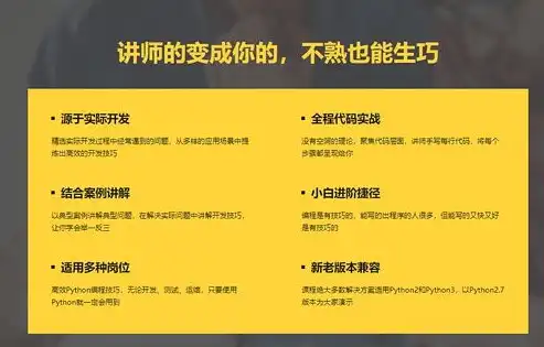 高效关键词搜索代码实战指南，助力编程达人快速提升技能，关键词搜索代码是什么