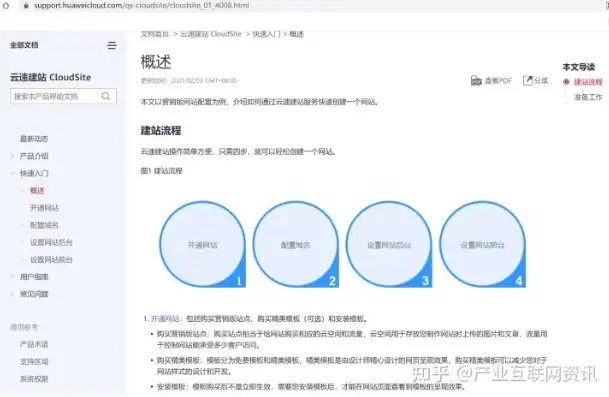 从零开始，全面解析网站搭建的步骤与技巧，如何搭建一个网站步骤