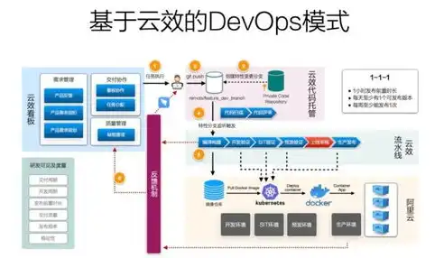 B2B外贸行业网站系统源码，构建高效外贸生态的关键利器，外贸b2b建站