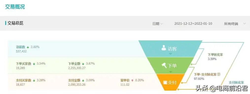 绍兴百度关键词价格揭秘深度分析影响关键词费用的五大因素，百度关键词价格排行榜