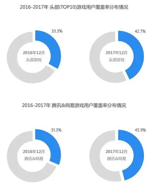 探讨能是群体的内涵，关键词视角下的群体定义与特征分析，关键词是哪个