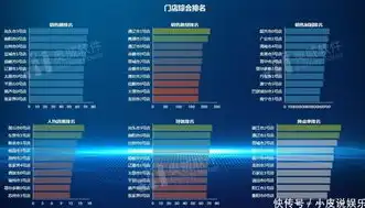 深入解析数据挖掘，目标、方法与应用，什么是数据挖掘?数据挖掘的目标是什么意思