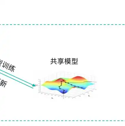 香港地域虽小，服务器数量惊人，揭秘香港服务器背后的秘密，香港服务器有什么弊端?